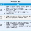 통일카서비스 이미지
