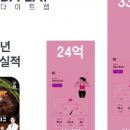 다이트랩 이미지