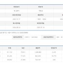 (주)허그린 이미지