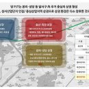 뉴중부유통# 이미지