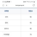 합격수기 + 수험복기 이미지