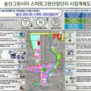 친환경그린시티 이미지