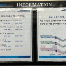 코레일 노래연습장 이미지