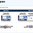 기상청