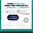 부천연세안과의원 이미지