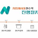 동변교 좌측 네이버블로그
