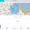 서울원내과의원 이미지