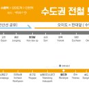 ＜임장계획＞ 2019타경55053 (안산) 이미지