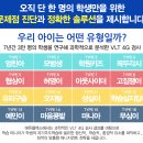 대전노은고등학교 네이버블로그