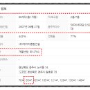 제이씨건설정보