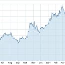 번창 태양광발전소 이미지