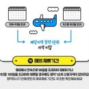 에이스 진 공인중개사사무소 이미지