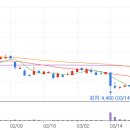 에이티코리아 이미지