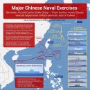 중국의 해군력 증강이 실로 위협적인 이유 이미지