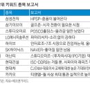 (주)스토리미르 이미지
