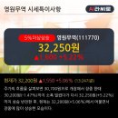영원전기자전거 이미지
