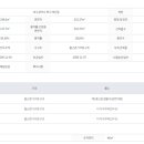 매천약국 이미지