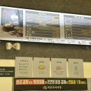 라쿵푸순천점