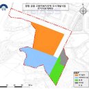 성지개발