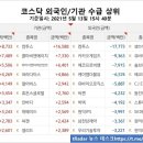 (주)곰표 이미지