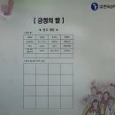 실버케어심리상담사 2급 이미지