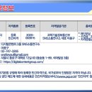 유튜브크리에이터전문지도사2급자격증과정 이미지