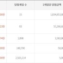 북안남4길 이미지