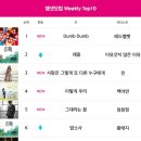 뮤직닷컴 이미지