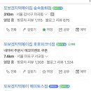 또보겠지떡볶이집숲속동화점