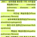 2015년2월1일(소론도복용 두달지나며...) 이미지