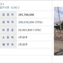 상동회관 이미지