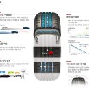 퍼니모터스 이미지