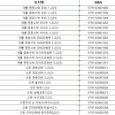 [반품안내] 1월 12일 금요일까지...( 비상교육 구판 최종반품 ) 이미지