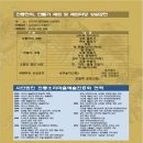 상모놀이 이미지