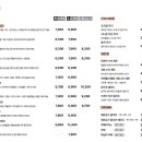 압구정 샌드위치 - 강남구 | 압구정 샌드위치