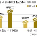 다다익선