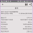 진등마을회관 이미지