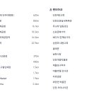 어반스테이 인천차이나타운 이미지