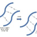 어리1제 네이버블로그