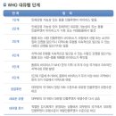 조은유통2