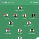 로베르토폼 | ‘센터백 전멸’ 맨유의 기적! 첼시 원정 0-1 격파, 신은 맨유를 택했다