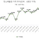 강남-159 이미지