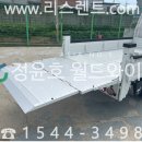 파워게이트