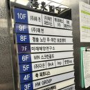 윈 스크린 골프 이미지