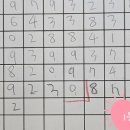 파이수학교습소 - 동구 과학로13길 4 | 파이수학교습소