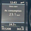 삼정오토미션 | P0784 Volkswagen Code - 4-5 Shift Malfunction