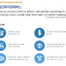 [건설근로자공제회] - 2014 상반기 건설근로자공제회 직원채용(~4/8, 18시) 이미지