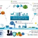 서울시립대학교 대학원 이미지