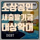 [한국저작권위원회] 생활 속 저작권 Q&A(인터넷/오락편) | 소상공인 새출발기금 대출, 2025년 최신 정보 총정리 (신청 자격, 방법, 빚탕감 조건, 후기)
