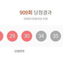 GS25 건대제일점 이미지